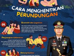 Kapolres Metro Tangerang Kota kampanyekan Stop Bullying