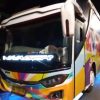 Pulang Basamo 2026 Tahap 2, DPW IKM DKI Jakarta Berangkatkan 5 Bus Menuju Sumatera Barat